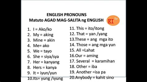 kaganapan in english|kaganapan in English .